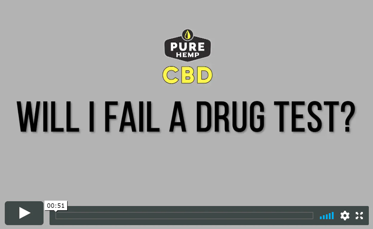Will I Fail a Drug Test?