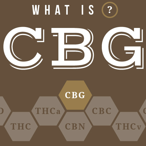 All About CBG