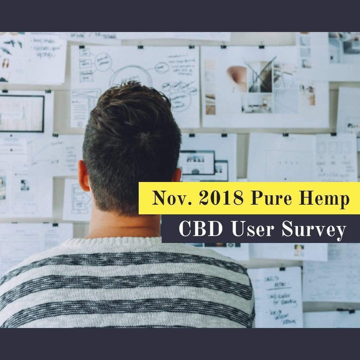 November 2018 CBD Customer Survey Results