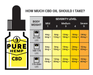 1500mg Natural Flavor Pure CBD Full Spectrum Oil Serving Size Chart 